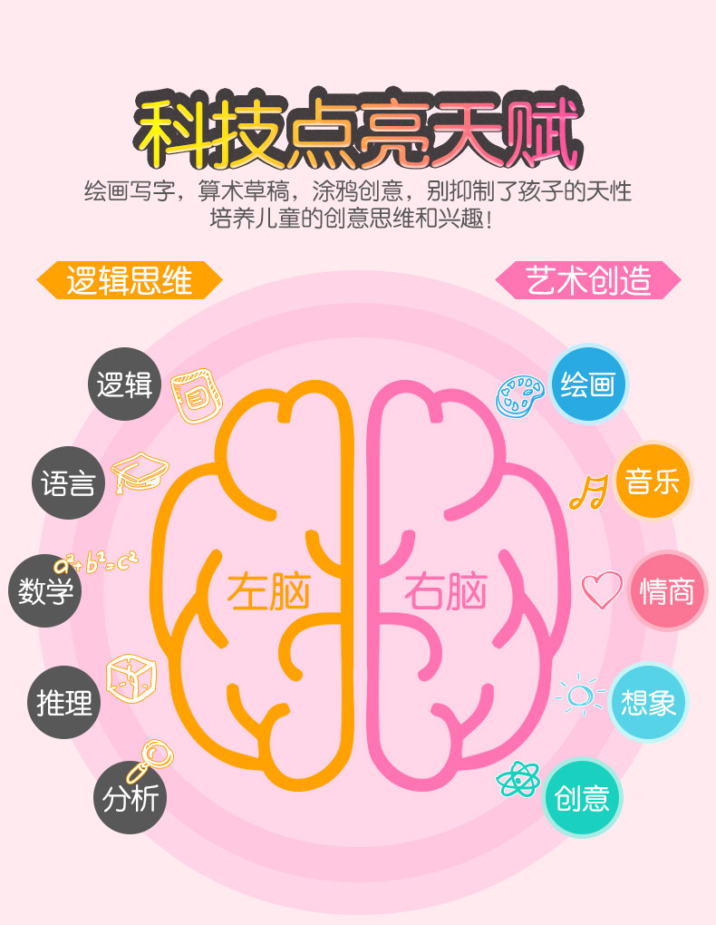 8.5寸兒童繪畫(huà)板可繪畫(huà)寫(xiě)字打草稿